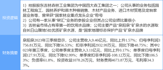 绿意商机 探索现代林业产品销售的新路径